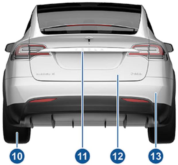 TESLA Model X (2015-2020) - © 2012-2021 TESLA, INC. - 5