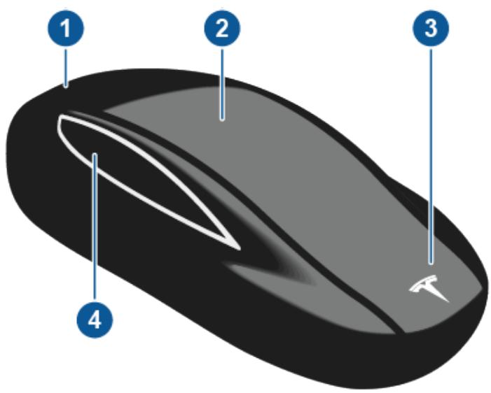 TESLA Model X (2015-2020) - Utilisation de la clé - 1