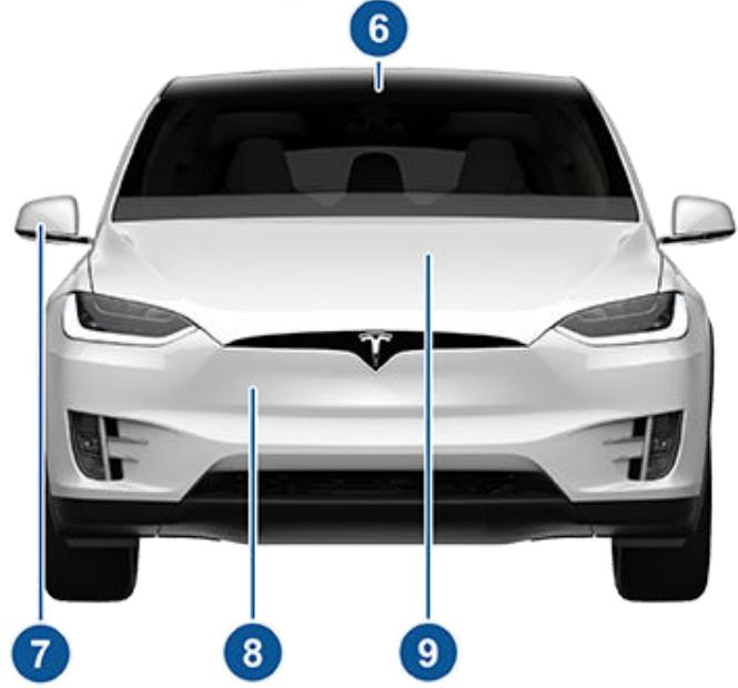 TESLA Model X (2015-2020) - © 2012-2021 TESLA, INC. - 4