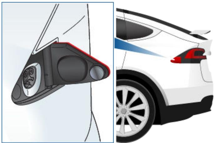 TESLA Model X (2015-2020) - Ouverture de la trappe de la prise de recharge - 2