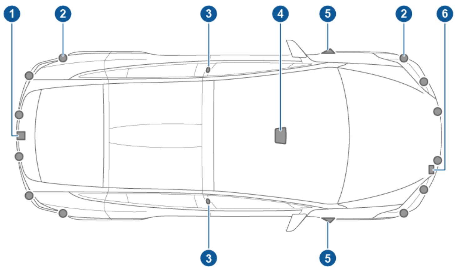 TESLA Model X (2015-2020) - Mode de fonctionnement - 1