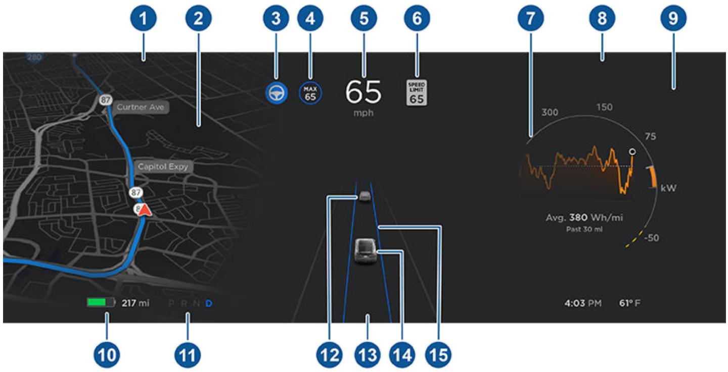 TESLA Model X (2015-2020) - Tableau de bord - Conduite - 1