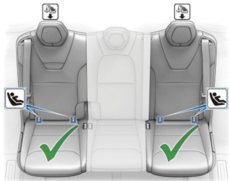 TESLA Model X (2015-2020) - Sièges latéraux de deuxième rangée (banquettes) - 1