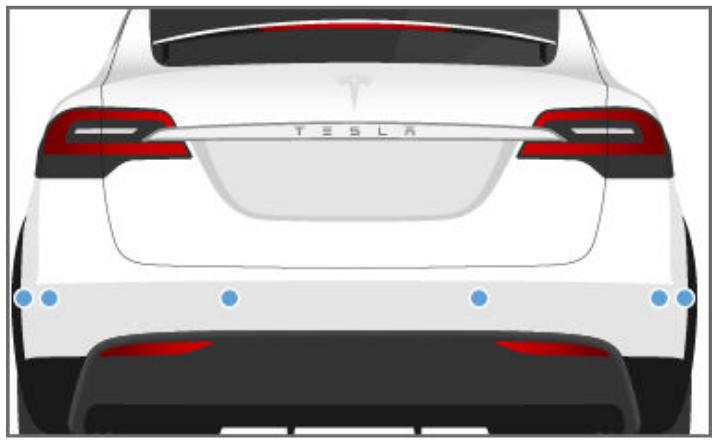 TESLA Model X (2015-2020) - Mode de fonctionnement de l'Assistance au stationnement - 3