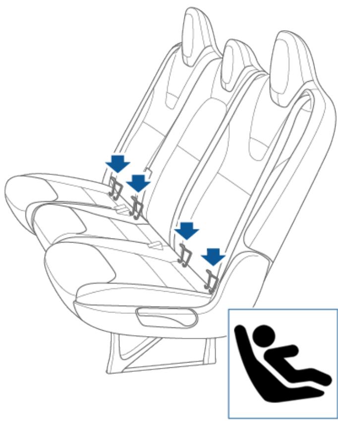 TESLA Model X (2015-2020) - Installation des dispositifs de retenue pour enfants ISOFIX - 3