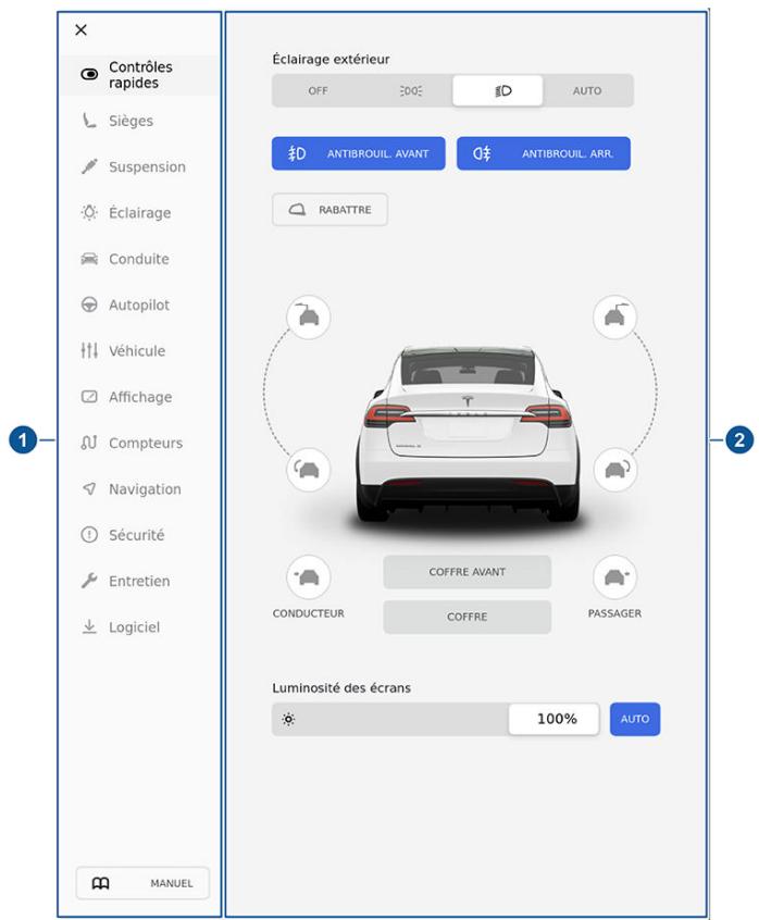 TESLA Model X (2015-2020) - Résumé des contrôle - 1
