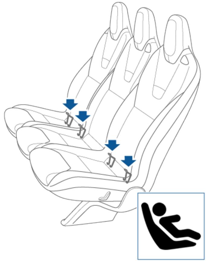 TESLA Model X (2015-2020) - Installation des dispositifs de retenue pour enfants ISOFIX - 1