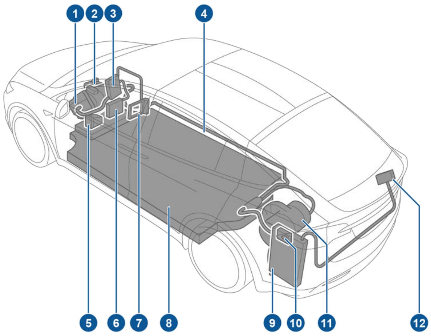 TESLA Model X (2015-2020) - Composants haute tension - 1