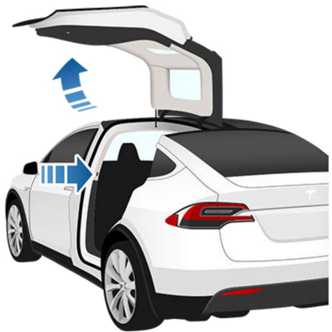 TESLA Model X (2015-2020) - Ouverture et fermetre des portes Falcon - 3