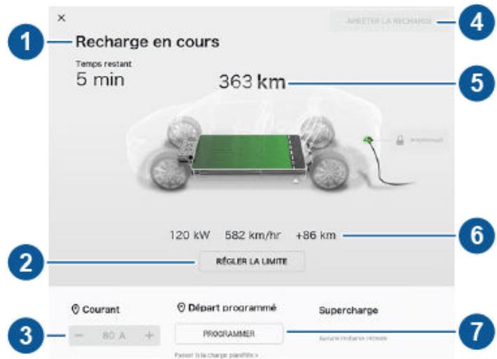 TESLA Model X (2015-2020) - Modifier les paramètres de chargement - 2