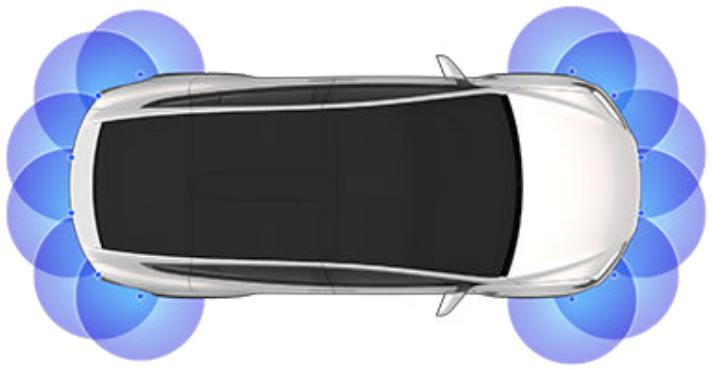 TESLA Model X (2015-2020) - Mode de fonctionnement de l'Assistance au stationnement - 4