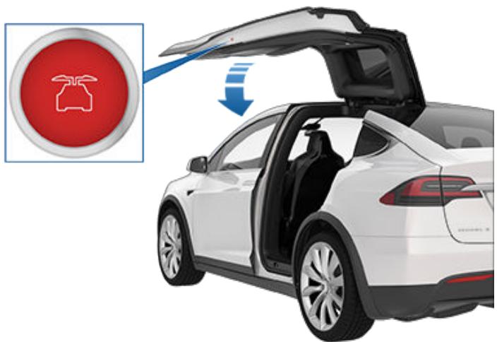 TESLA Model X (2015-2020) - Ouverture et fermetre des portes Falcon - 4