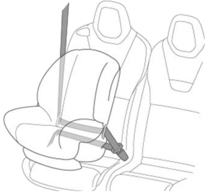TESLA Model X (2015-2020) - Installation des dispositifs de retenue pour enfants reposant sur la ceinture - 1