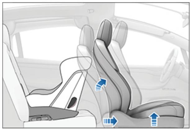 TESLA Model X (2015-2020) - Sièges latéraux de deuxième rangée (banquettes) - 2