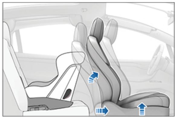 TESLA Model X (2015-2020) - Sièges latéraux de deuxième rangée (sièges individuels) - 2