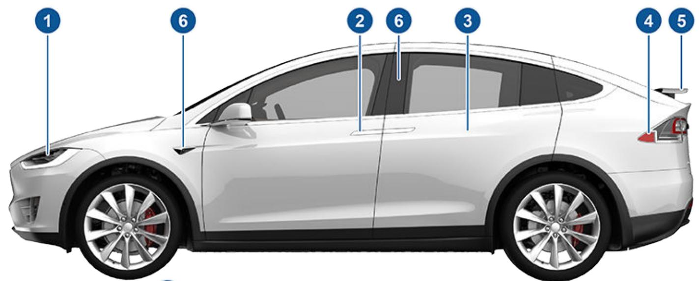 TESLA Model X (2015-2020) - © 2012-2021 TESLA, INC. - 3
