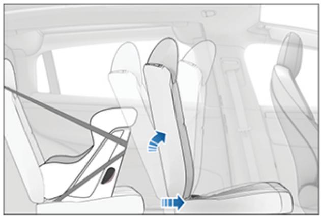 TESLA Model X (2015-2020) - Sièges de troisième rangée - 2