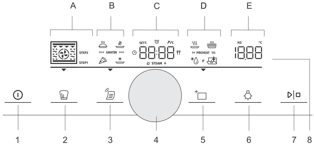 HISENSE BSA66334PBDG - Bandeau de commandes - 1