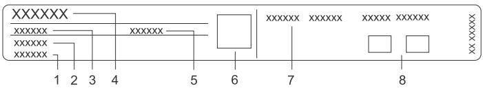 HISENSE BSA66334PBDG - Plaque signalétique - informations sur le produit - 1