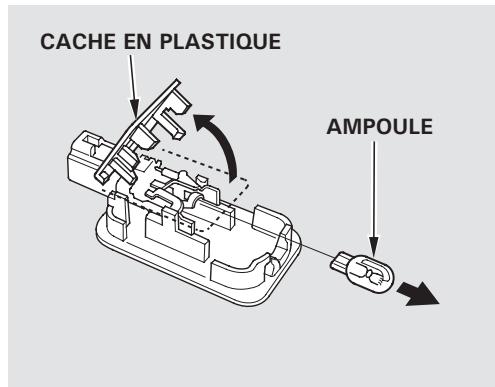 Honda Jazz 2 (2007-2014) - Remplacement des ampoules de l'éclairage intérieur - 7