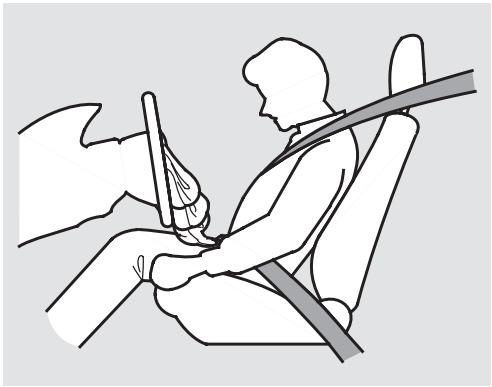 Honda Jazz 2 (2007-2014) - Comment fonctionnent les airbags avant - 2