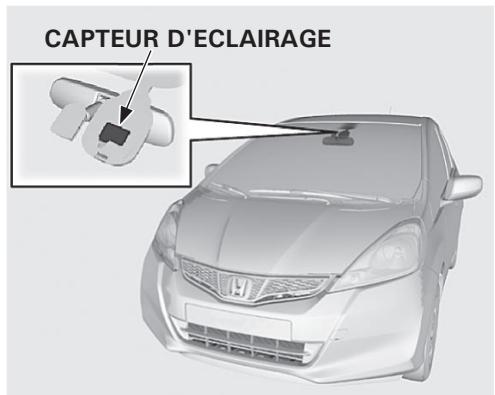 Honda Jazz 2 (2007-2014) - Feux de jour (pour certains types) - 1