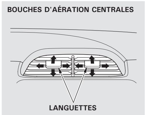 Honda Jazz 2 (2007-2014) - Ampoule du compartiment à bagages - 2