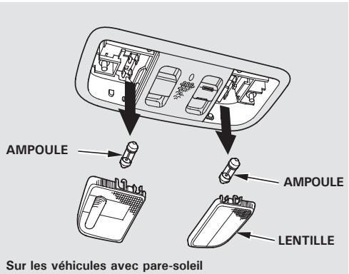 Honda Jazz 2 (2007-2014) - Remplacement des ampoules de l'éclairage intérieur - 2