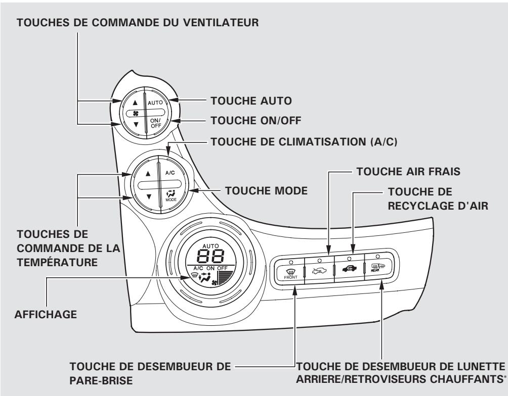 Honda Jazz 2 (2007-2014) - Fonctionnement entièrement automatique - 1