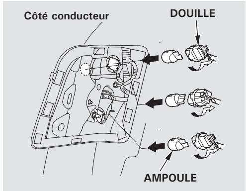 Honda Jazz 2 (2007-2014) - Ouvrir le capot. - 4