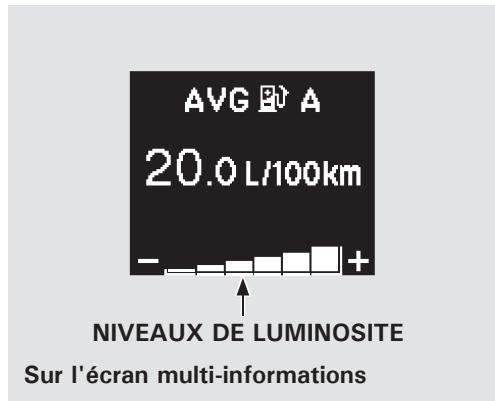 Honda Jazz 2 (2007-2014) - Antibrouillards avant et arrière (pour certains types) - 3