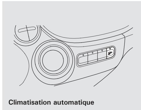 Honda Jazz 2 (2007-2014) - Antibrouillards avant et arrière (pour certains types) - 6