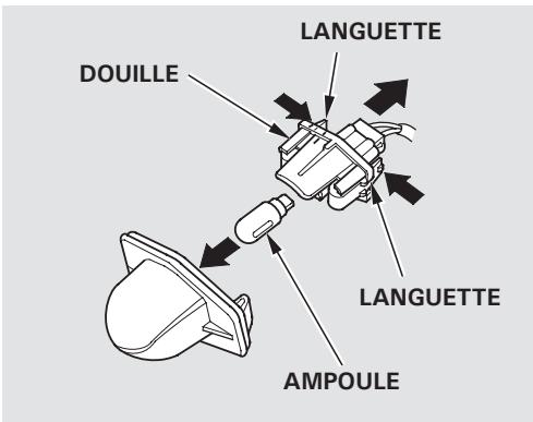 Honda Jazz 2 (2007-2014) - Ouvrir le capot. - 7