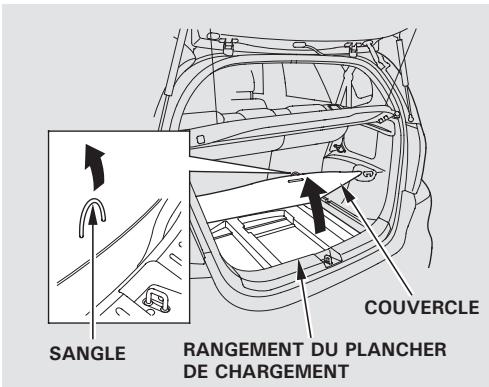 Honda Jazz 2 (2007-2014) - REMARQUE : - 1