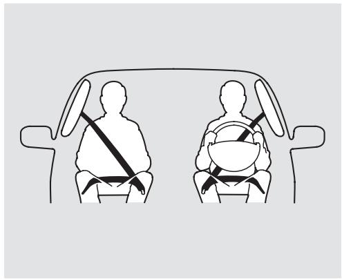Honda Jazz 2 (2007-2014) - Système de désactivation de l'airbag frontal passager - 2