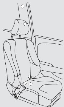 Honda Jazz 2 (2007-2014) - Points d'ancrage - 1