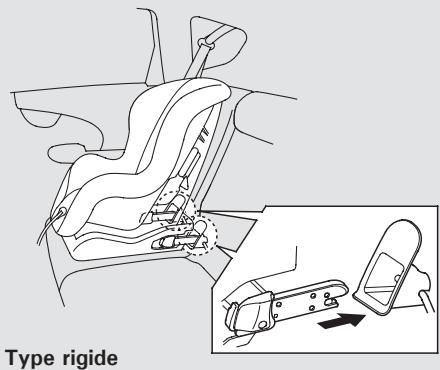 Honda Jazz 2 (2007-2014) - Pose d'un dispositif de retenue pour enfant avec les points d'ancrage inférieurs - 3