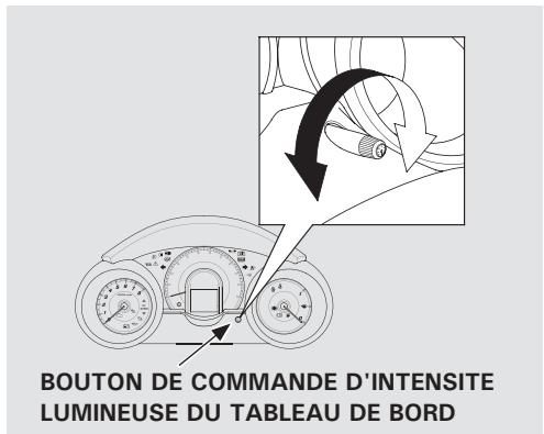 Honda Jazz 2 (2007-2014) - Antibrouillards avant et arrière (pour certains types) - 2