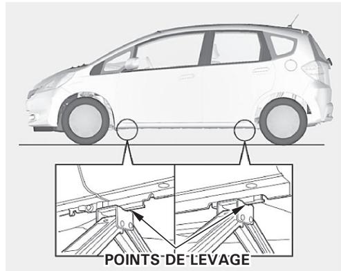 Honda Jazz 2 (2007-2014) - AVERTISSEMENT - 5