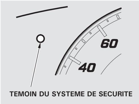 Honda Jazz 2 (2007-2014) - Témoin de système de retenue supplémentaire - 1