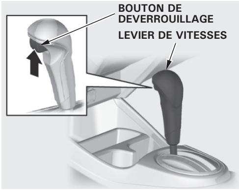 Honda Jazz 2 (2007-2014) - Indicateurs de position du levier de vitesses - 2