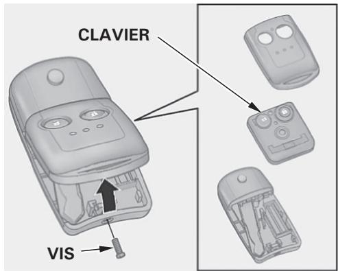 Honda Jazz 2 (2007-2014) - Remplacement de la pile de la télécommande - 1