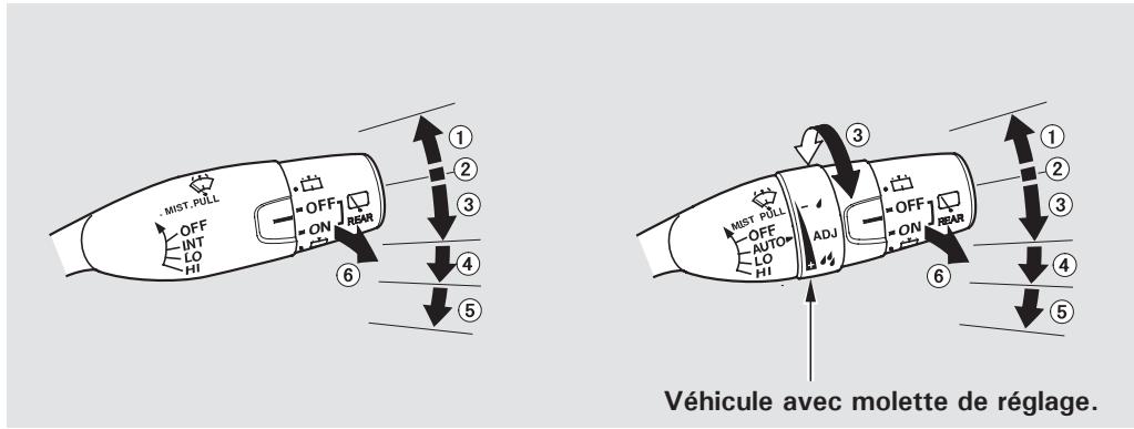 Honda Jazz 2 (2007-2014) - Temps écoulé - 18