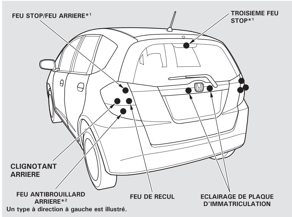 Honda Jazz 2 (2007-2014) - Filtre à carburant - 2
