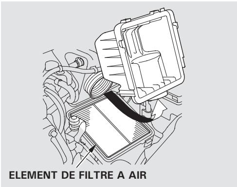 Honda Jazz 2 (2007-2014) - Liquide de frein et liquide d'embrayage - 4