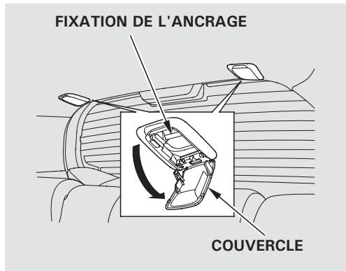 Honda Jazz 2 (2007-2014) - Utilisation d'une fixation d'ancrage - 1