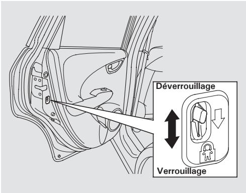 Honda Jazz 2 (2007-2014) - AVERTISSEMENT - 1