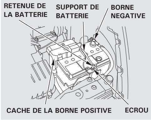 Honda Jazz 2 (2007-2014) - Pour certains types - 1
