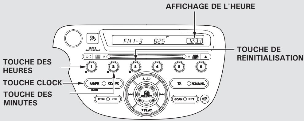 Honda Jazz 2 (2007-2014) - Protection antivol de la radio - 1
