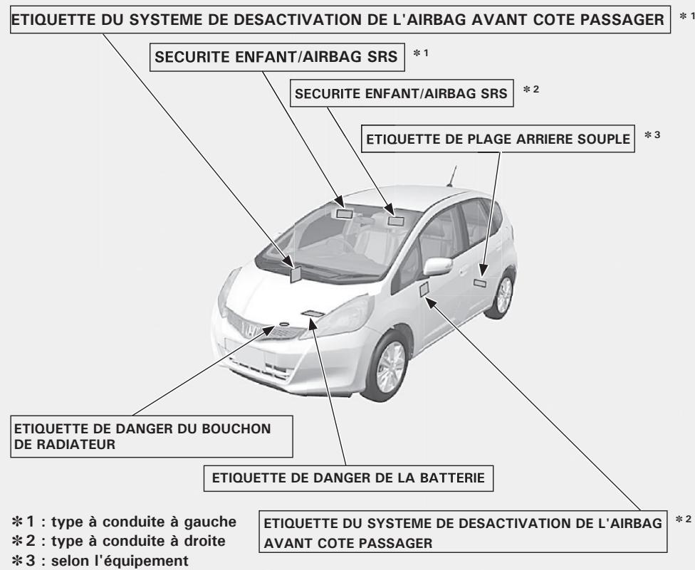 Honda Jazz 2 (2007-2014) - AVERTISSEMENT - 1